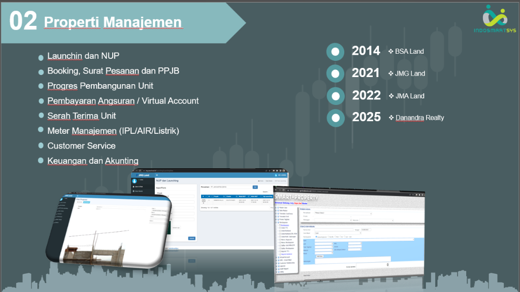 HumaTaka Properti System
