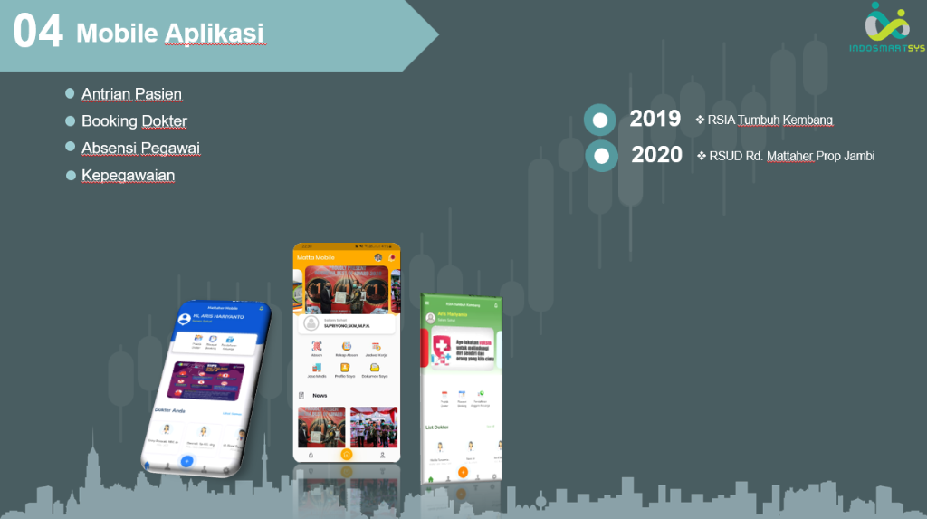 Mobile Aplikasi Enterprise Portfolio